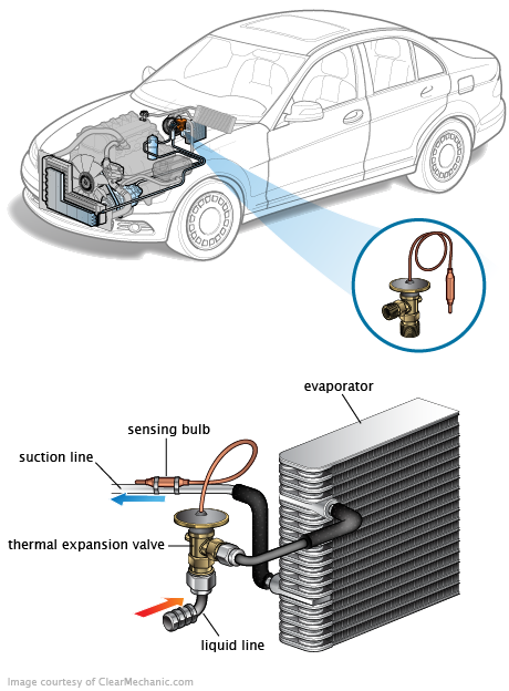 See C2516 repair manual